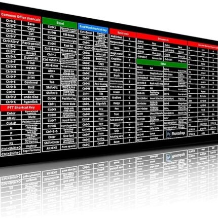 Quick Key Super Large Anti-Slip Keyboard Pad - with Office Software Shortcuts Pattern, Quick Key Keyboard Pad for Office Software Shortcuts Mousepad.(Shortcut Key Keyboard Pad)