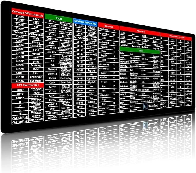 Quick Key Super Large Anti-Slip Keyboard Pad - with Office Software Shortcuts Pattern, Quick Key Keyboard Pad for Office Software Shortcuts Mousepad.(Shortcut Key Keyboard Pad)
