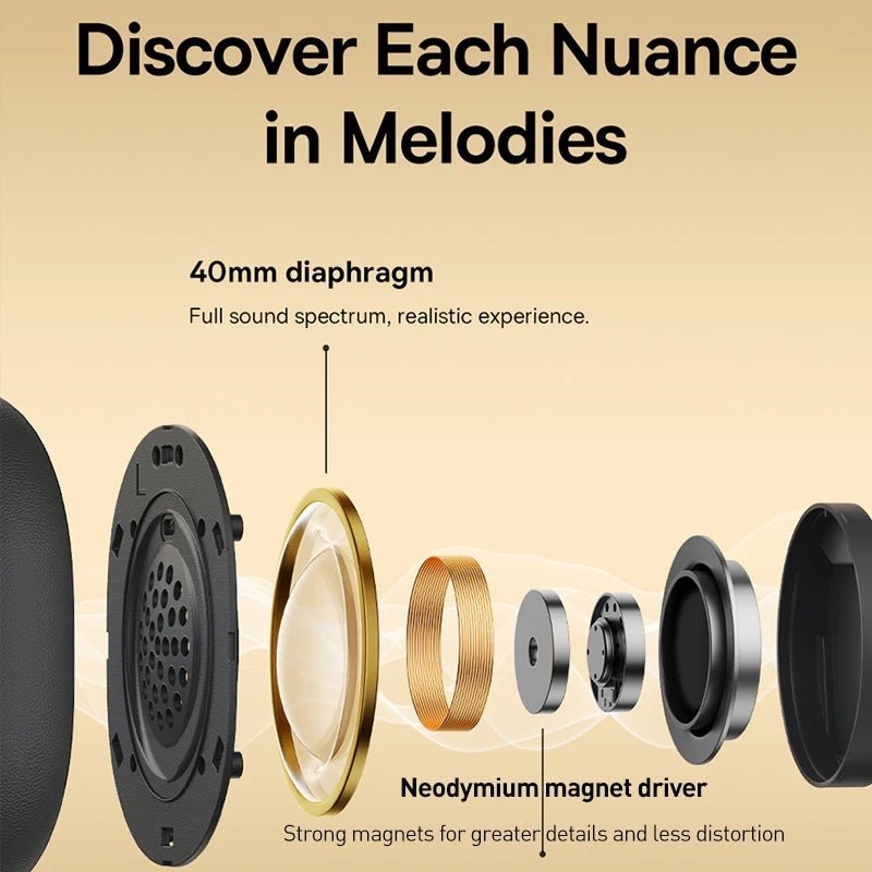 NNEOBA Wireless Over-Ear Headphones 3D Spatial Audio Gray - Image 2